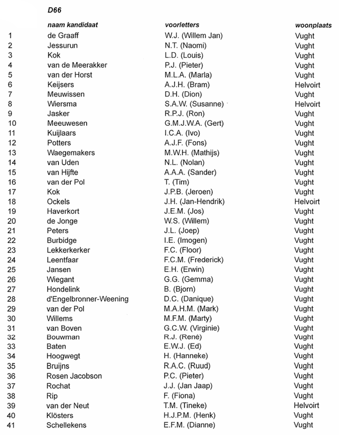 D66