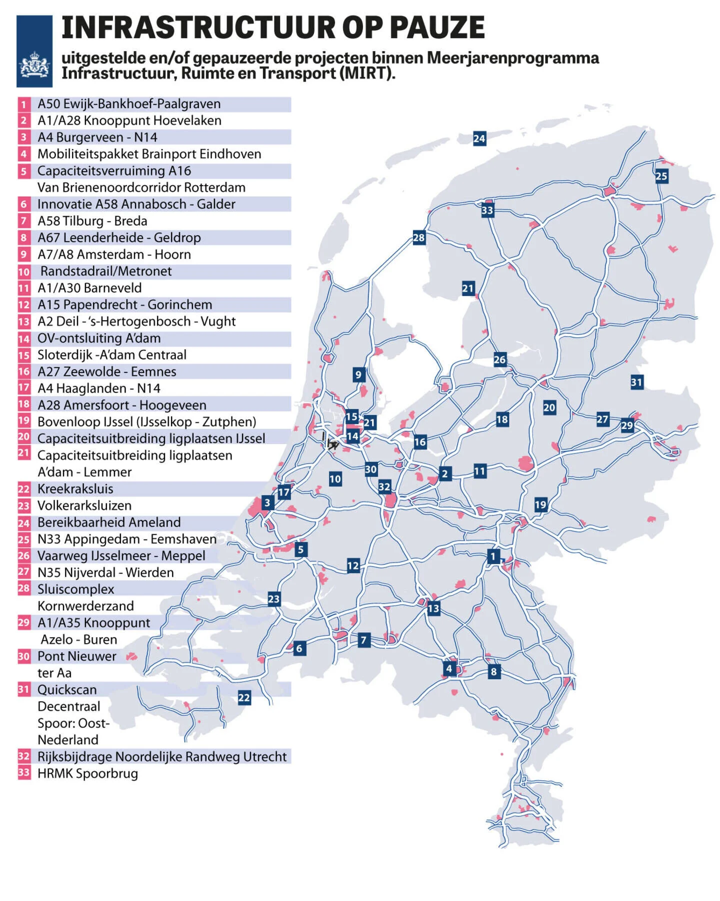 Infrastructuur op pauze