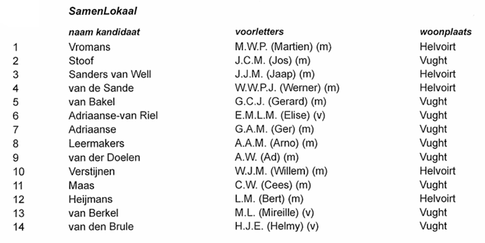 SamenLokaal