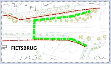 fietsbrug